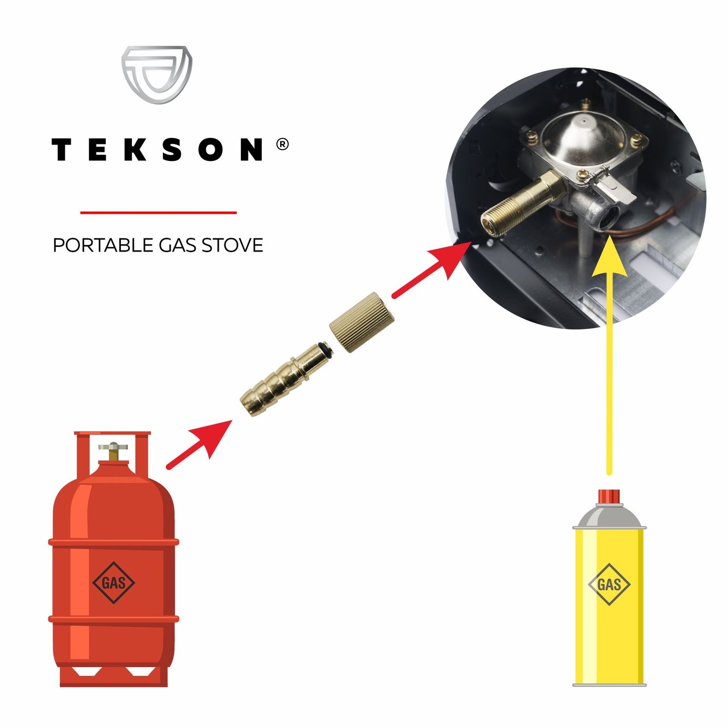 Réchaud à gaz de camping 2en1, dans un étui en aluminium | TEKSON 202098