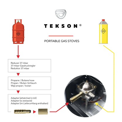 Réchaud à gaz de camping Tekson 2en1,dans une valise | 202097