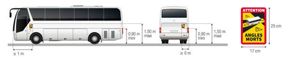 Autocollant Angle mort 25X17 CM / Angles morts / Camion France | BUS