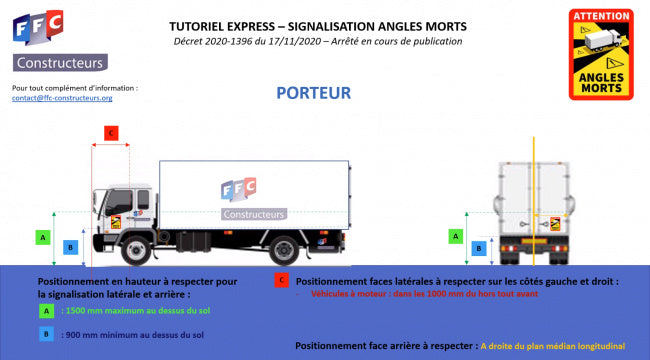 Autocollant Angle mort 25X17 CM / Angles morts / Camion France | TIR